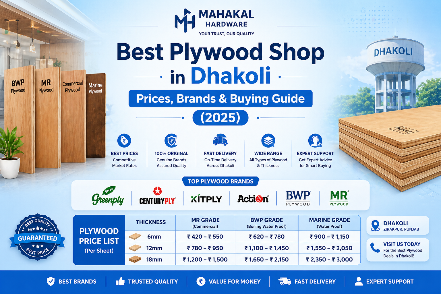 Best Plywood Shop in Dhakoli – Prices, Brands & Buying Guide (2025)
