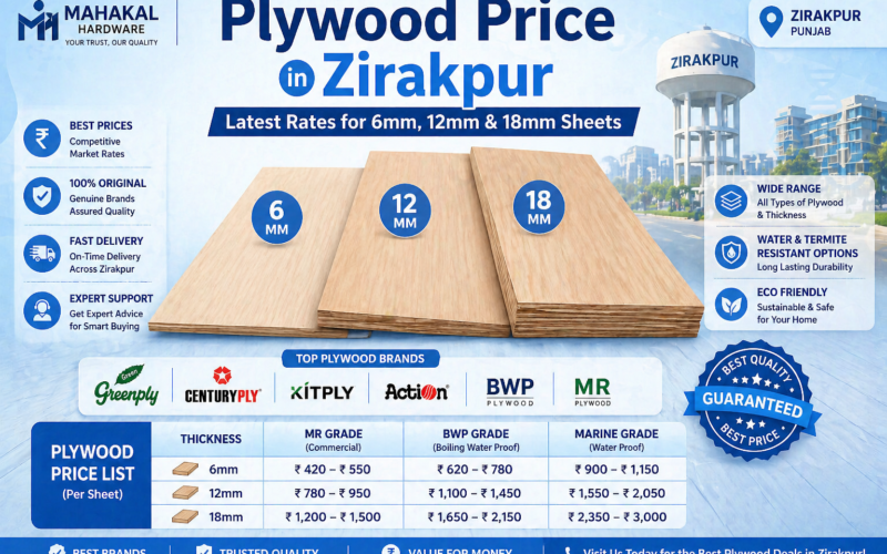 Plywood Price in Zirakpur – Latest Rates for 6mm, 12mm & 18mm Sheets