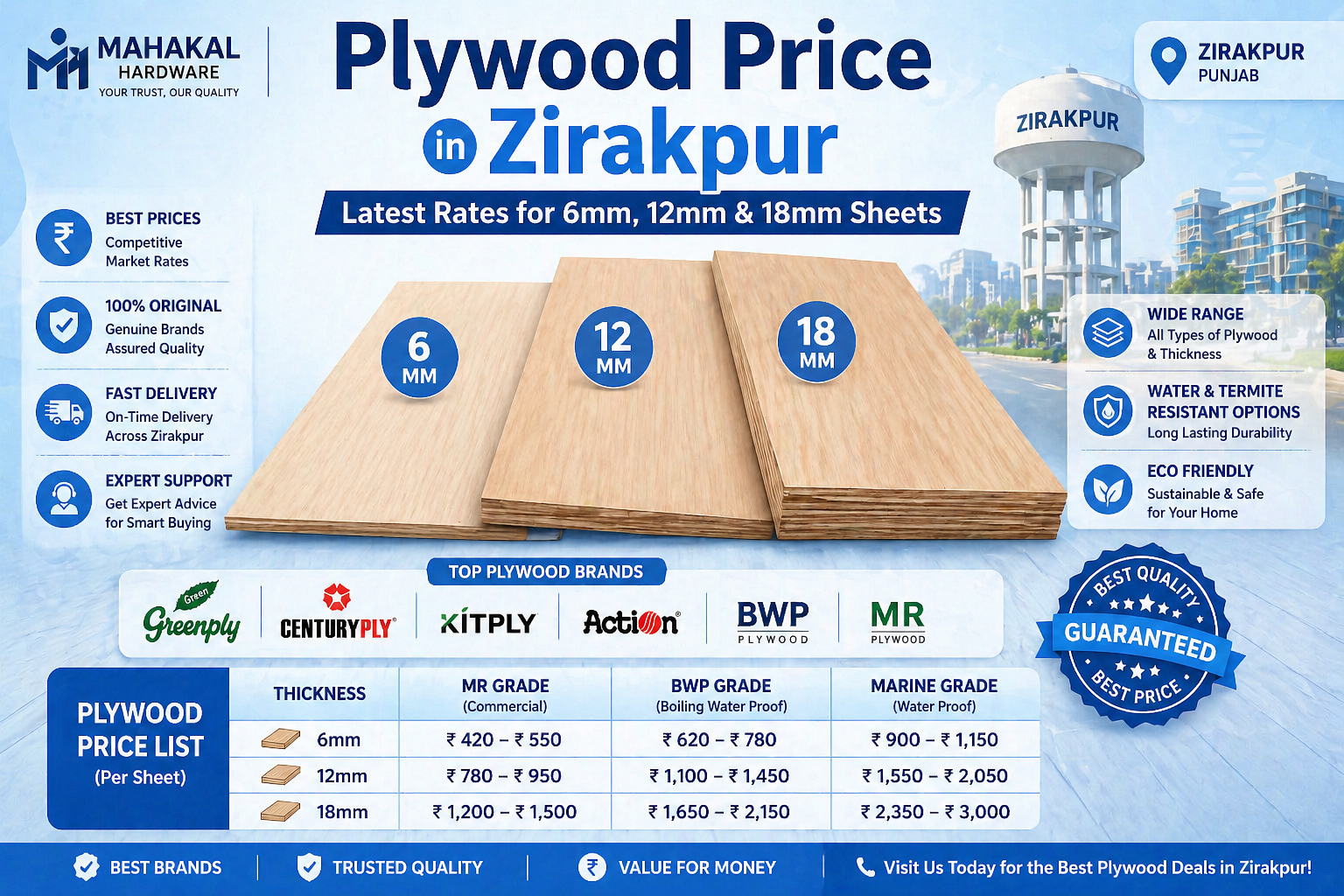 Plywood Price in Zirakpur – Latest Rates for 6mm, 12mm & 18mm Sheets